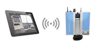 LaserControl® Scout поддерживает постоянную связь со сканером.